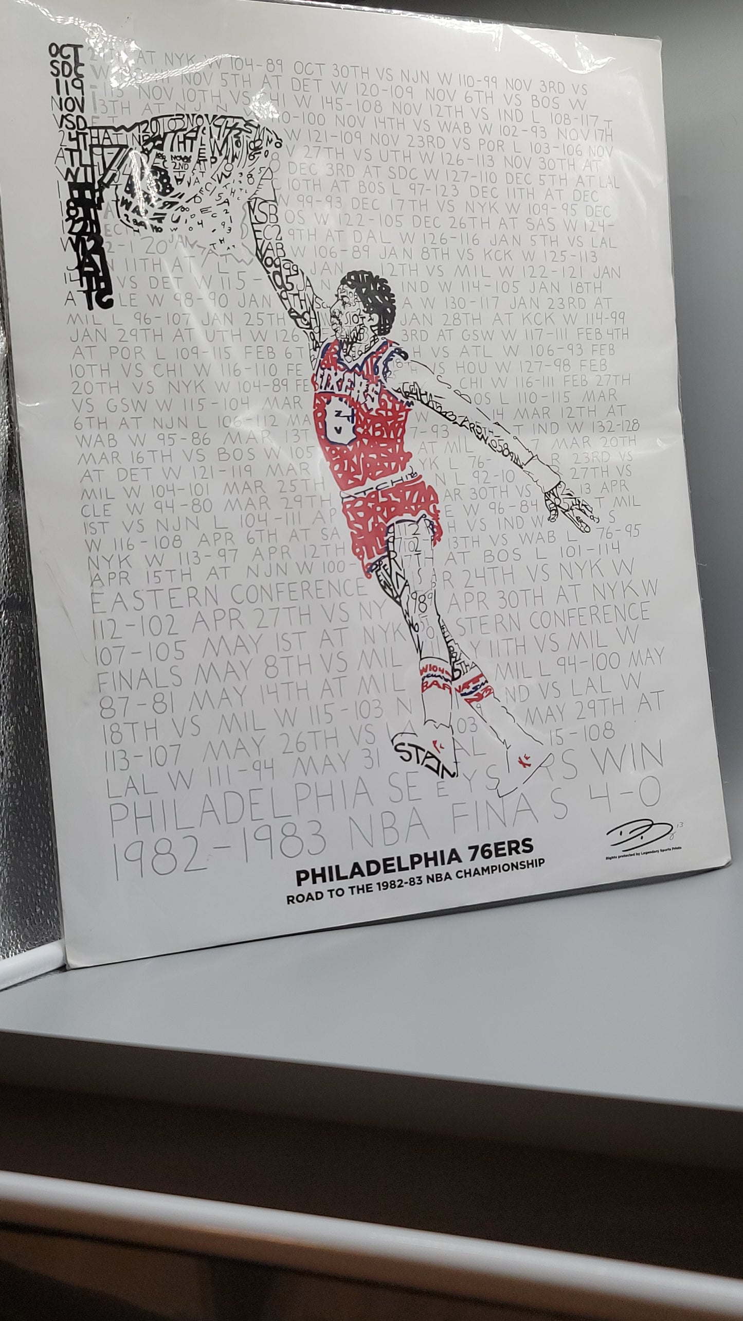 PHILADELPHIA 76ERS Road to the 82-83 Championship Art Drawing